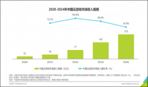 蘑菇服務(wù)器優(yōu)惠碼(蘑菇戰(zhàn)爭2優(yōu)惠碼)