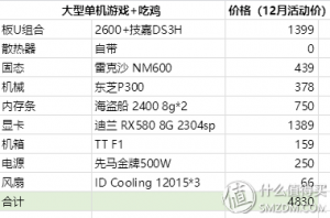淘寶優惠券二維碼貼圖(淘寶掃碼優惠券)