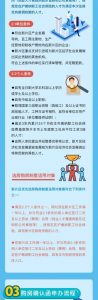 上海個人所得稅(上海個人所得稅扣除標(biāo)準(zhǔn))