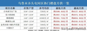新疆個(gè)人所得稅(新疆個(gè)人所得稅起征點(diǎn))