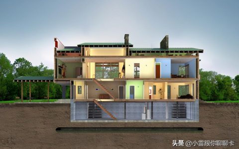 農行房貸計算(農行房貸計算器2021最新版在線)