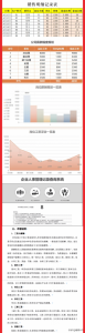 新個稅計算表格(新個稅應納稅所得額計算公式)