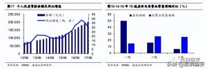 提前還部分房貸計算器(房貸想提前還部分款計算器)