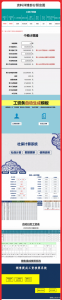 新個稅計算表格(新個稅應納稅所得額計算公式)