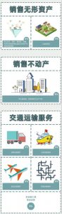 019個人所得稅稅率(2019個人所得稅稅率和速算扣除)"