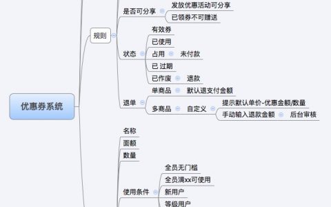 拼多多微信掃碼怎么用優惠券(拼多多優惠券使用方法)