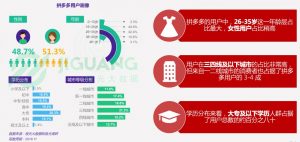拼多多怎么找隱藏優惠碼(拼多多怎么找隱藏優惠卷)插圖5