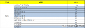 014年個(gè)稅稅率表(2014年個(gè)人所得稅稅率表一覽)"