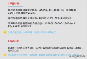 獎金個稅計算(獎金個稅計算器2020計算器)插圖8 獎金個稅計算(獎金個稅計算器2020計算器)
