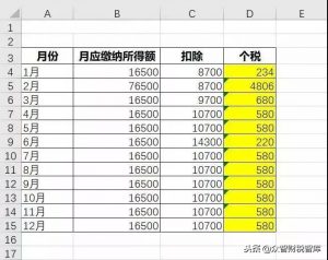 新個(gè)稅計(jì)算公式(新個(gè)稅計(jì)算excel公式表)插圖5 新個(gè)稅計(jì)算公式(新個(gè)稅計(jì)算excel公式表)