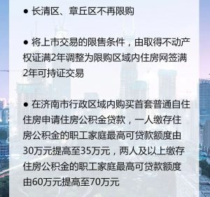 濟南公積金貸款額度計算器(濟南公積金貸款計算方法)