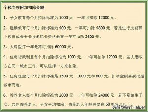 個稅的稅率表(個稅的稅率表考試給嗎)