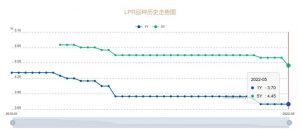農行房貸計算(農行貸款 房貸計算)