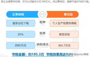 個人獨資個人所得稅(個人獨資個人所得稅優(yōu)惠政策)