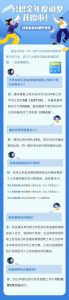杭州公積金計(jì)算(杭州公積金計(jì)算機(jī))