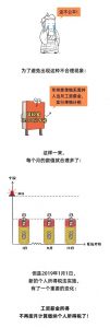 個人所得稅新(個人所得稅新規)