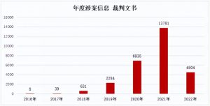 拼多多優(yōu)惠券的兌換碼(拼多多優(yōu)惠券兌換碼怎么使用)