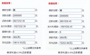 二手房房貸計算器(二手房房貸計算器2021)