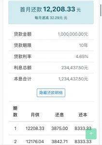 公積金利率計算(貸款用公積金利率計算)
