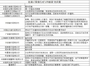 掌上房貸計算器(掌云房貸計算器)