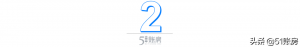 代繳個人所得稅(代扣代繳個人所得稅)插圖3 代繳個人所得稅(代扣代繳個人所得稅)