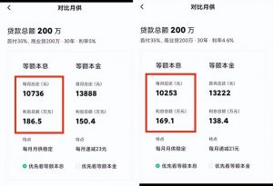 每月房貸的計算器(房貸月份計算器)