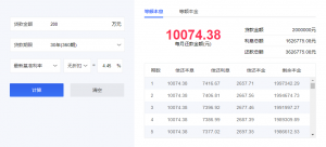 提前房貸計算器2019(提前房貸計算器2021最新版還款明細)