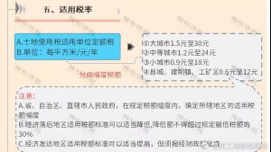 現行個稅稅率(現行個稅稅率表2021)