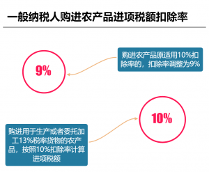 個(gè)稅計(jì)算器2014(個(gè)稅計(jì)算器2021稅率表)