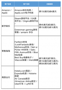 lookfantastic優(yōu)惠碼(lookfantastic官網(wǎng)返利)