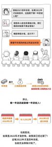 個人所得稅新(個人所得稅新規)