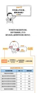 個人所得稅新(個人所得稅新規)