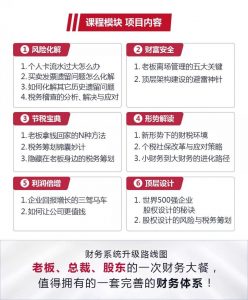 我國個稅稅率(繳納個稅采用什么稅率)