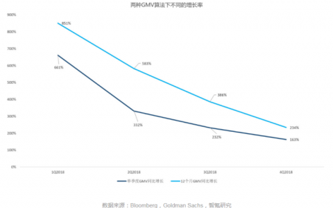 拼多多優(yōu)惠卷二維碼(拼多多找優(yōu)惠券)
