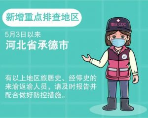 重慶房貸計算器(重慶市房貸利率)