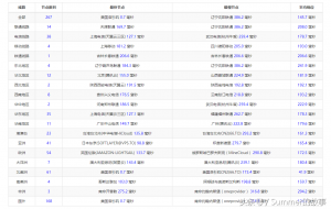 virmach優惠碼(virmach優惠碼2020)