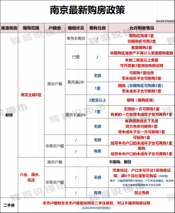 二手房房貸計(jì)算器(二手房房貸計(jì)算器在線計(jì)算)