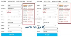 019年房貸利率計(jì)算器(銀行房貸款利率2019計(jì)算器)"