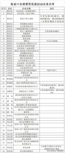 京東金融付款碼優惠券(京東支付券兌換碼)