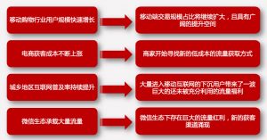 拼多多怎么找隱藏優惠碼(拼多多怎么找隱藏優惠卷)插圖2