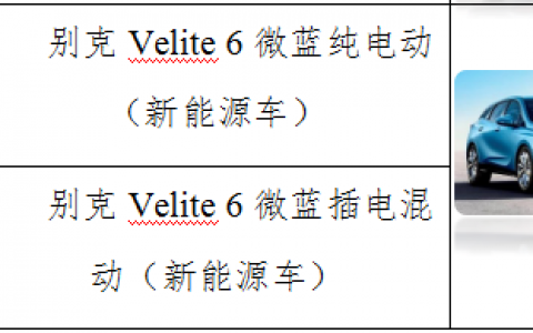 單車優惠碼(美團電單車優惠碼)