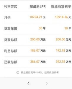 公積金房貸額度計算器(公積金貸款貸額度計算器)插圖10 公積金房貸額度計算器(公積金貸款貸額度計算器)