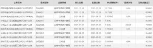招商房貸計(jì)算器(招行貸款計(jì)算器最新)