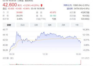 拼多多優惠卷領取二維碼(拼多多優惠券二維碼)