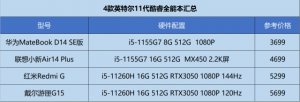 德國(guó)w家優(yōu)惠碼(德國(guó)w家怎么購(gòu)買(mǎi))
