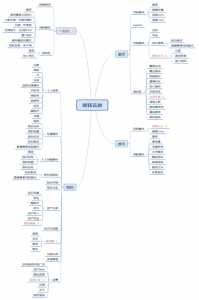 蘑菇服務(wù)器優(yōu)惠碼(蘑菇戰(zhàn)爭2優(yōu)惠碼)