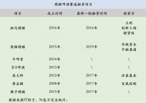 京東蘋果必購碼教育優惠申請途徑(京東蘋果必購碼 教育優惠)