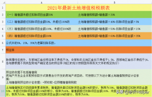 個稅稅率表對比(個個稅稅率表)