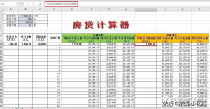 房貸明細(xì)計(jì)算器(最新準(zhǔn)確的房貸計(jì)算器明細(xì))