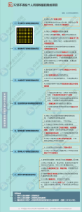 個人所得稅速算扣除數(2022年個人所得稅速算扣除數)